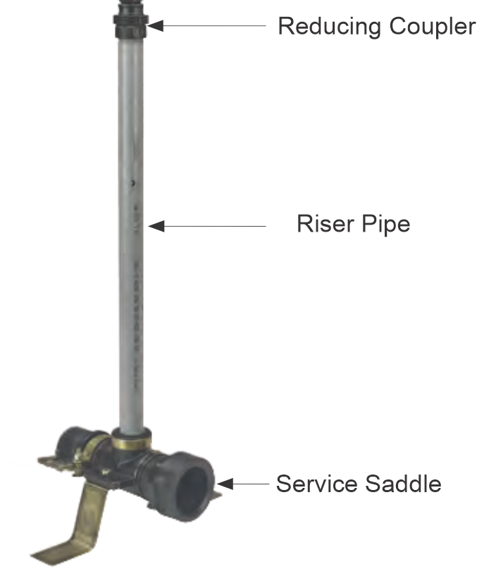 Riser assembly diagram