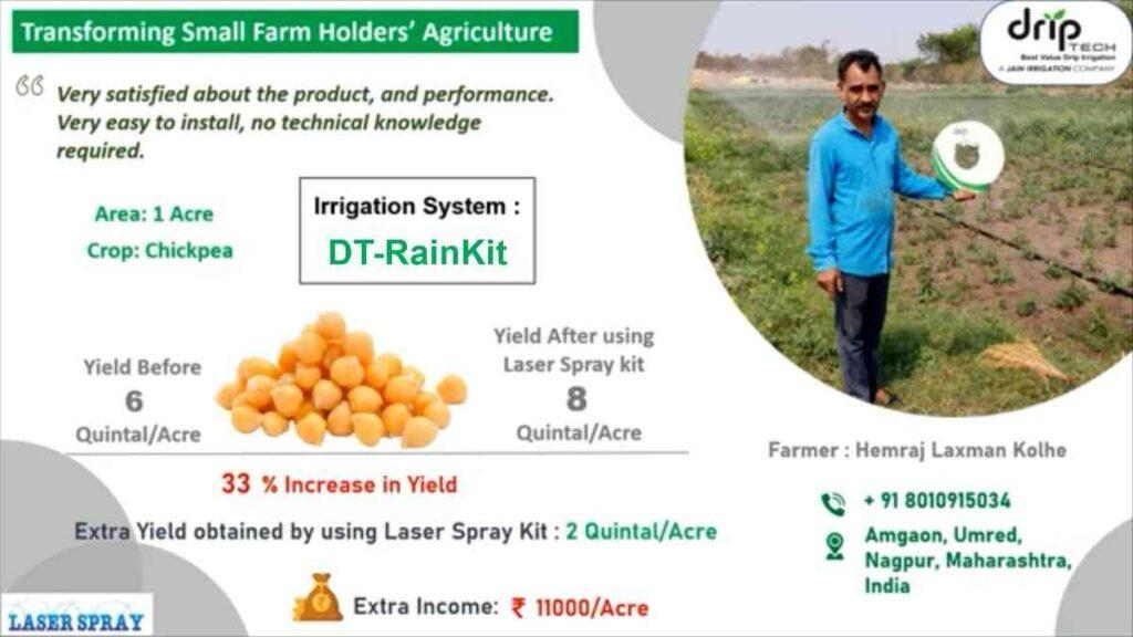 Farmer using DT-RainKit 1